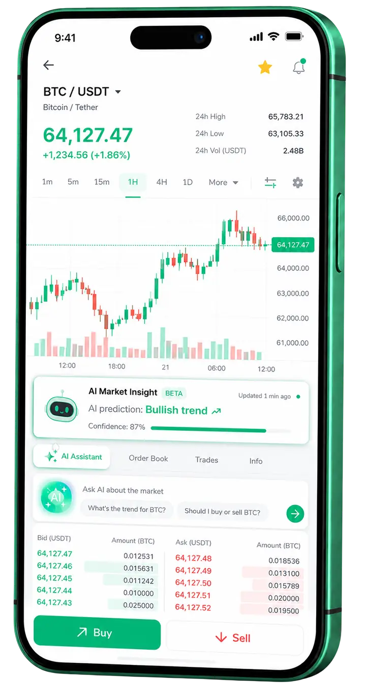 Lorn Creditvale trading on mobile